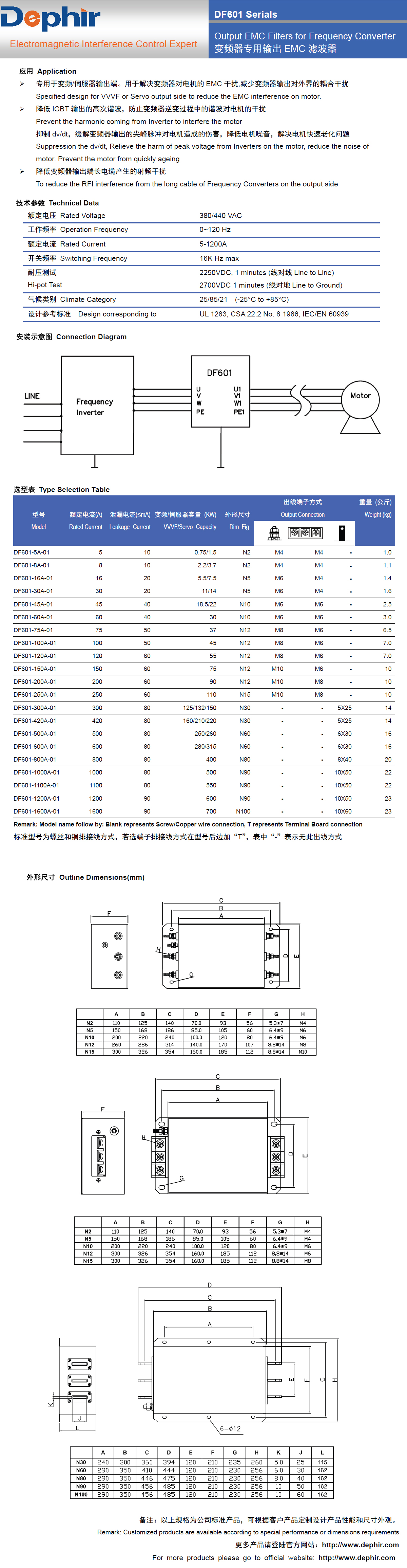 DF601系列變頻器專用輸出EMC濾波器